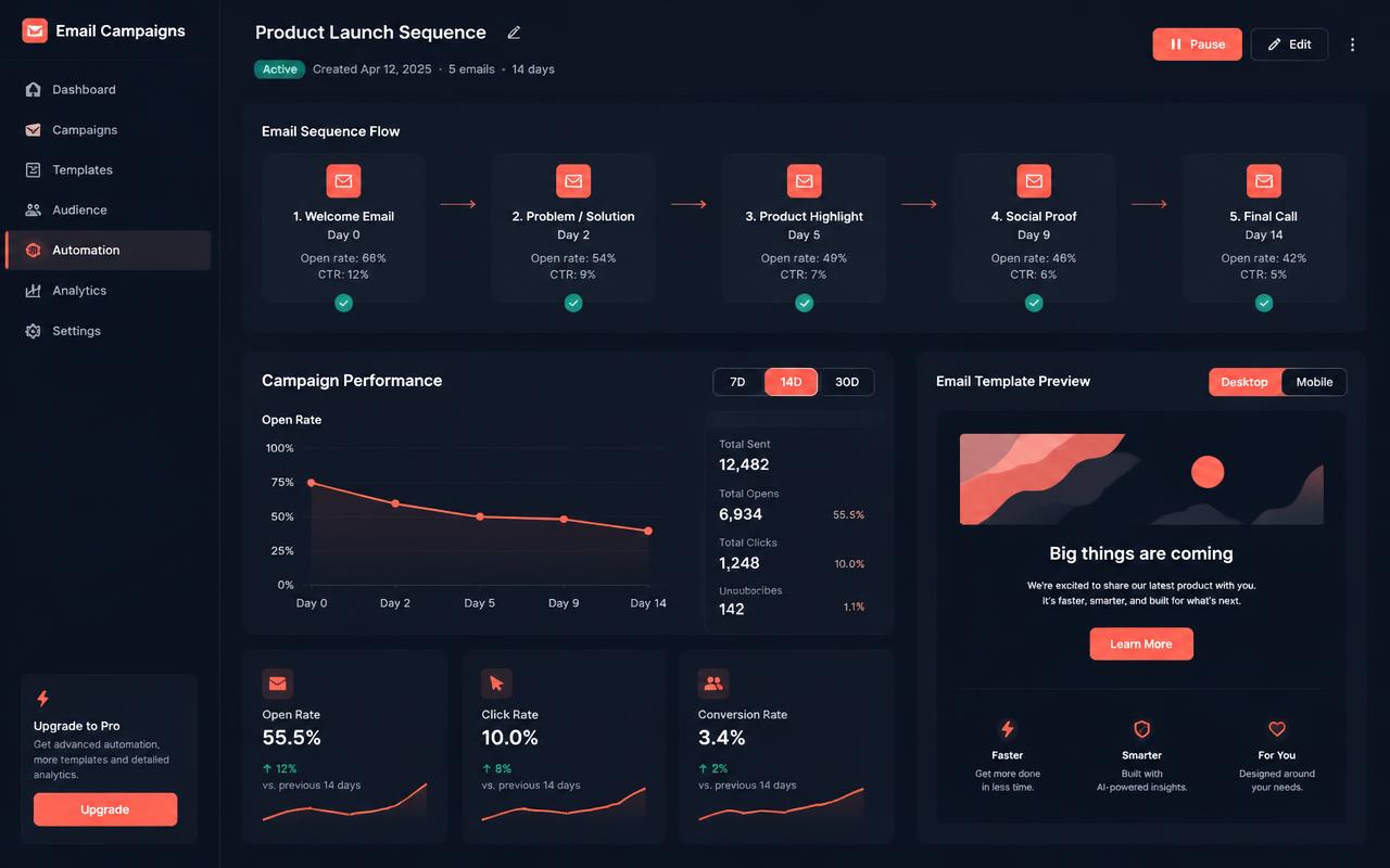 Email Sending Machine preview